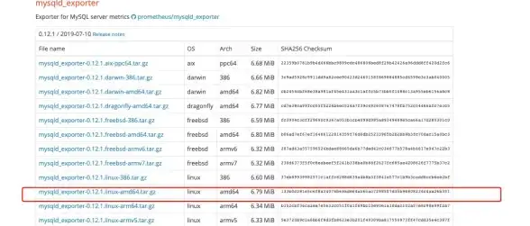 数据库设计|数据管理 mysql 表设计;MySQL 表设计 数据版本号