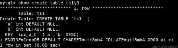 数据库设计|数据管理 mysql 表设计;MySQL 表设计 数据版本号