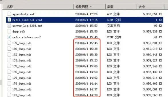 电脑修复🛠Invalid system disk遇到怎么办？小鱼教您轻松解决系统盘无效问题