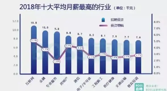 本地存储|前端开发 轻松实现高效数据管理—HTML5本地数据库技术解析，html5本地数据库应用