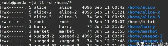 Linux系统|服务器操作系统|centos7是什么-CentOS7简介