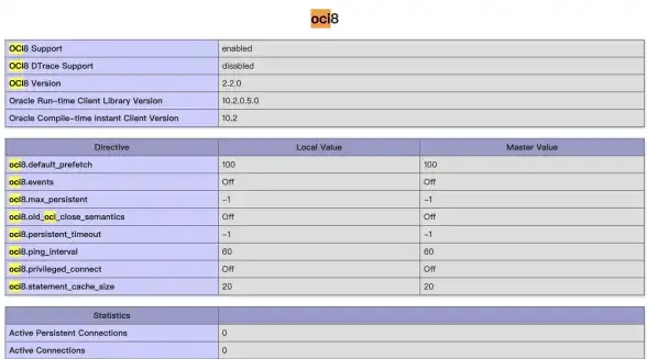 代码还原 源码恢复 php反编译，php反转工具及方法详解