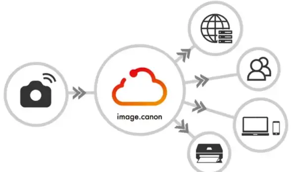 个人备份必备｜Winimage软件深度解析·高效云端管理实用指南｜IT新知