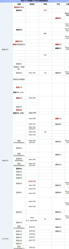 云服务器 C语言操作：如何获取并使用C语言登陆云服务器的地址与方法解析