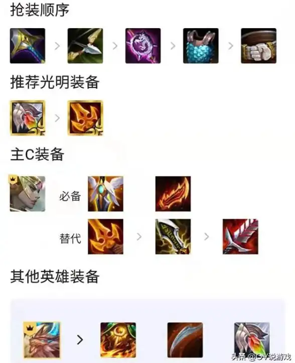 游戏攻略🎮除魔游戏指南及超好玩热门推荐大全