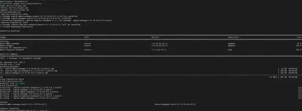 YUM安装 Linux运维 在Linux系统中实现YUM的高效部署与配置方法