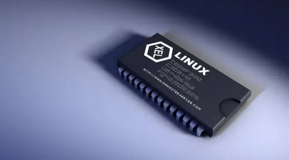 文件管理|时间戳 linux如何查询文件的修改时间