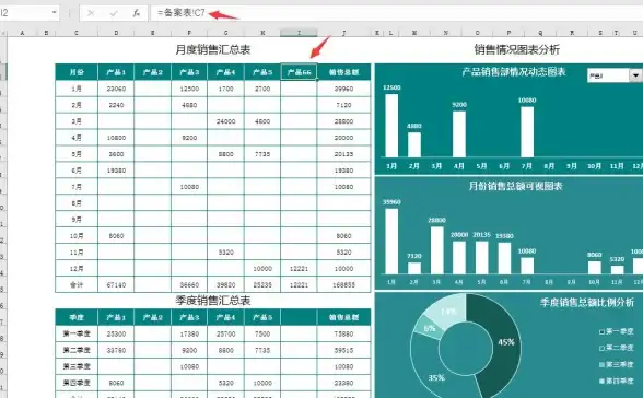 高效办公 数据分析 提升工作效率的Excel数据分析实用技巧全解
