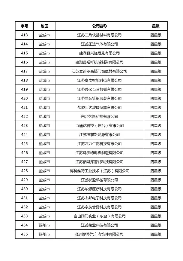 云服务|数字化转型 趋势2023”之云计算：从“资源上云”正式迈入“深度用云”