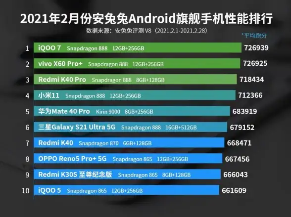 云计算,专线接入-移动CN2专属资源，蓝海科技助力云业务