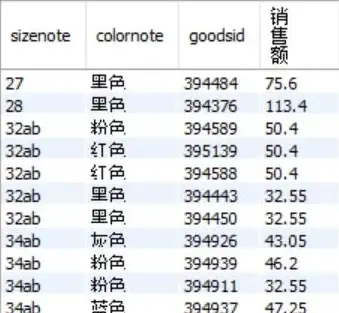 瓦罗兰特 Win11系统下游戏体验深度解析与优化建议