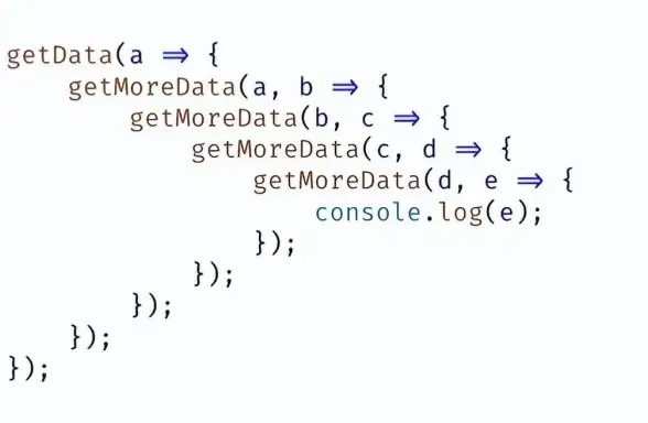 JavaScript 异步编程 ES6中的Promise是什么，如何使用Promise