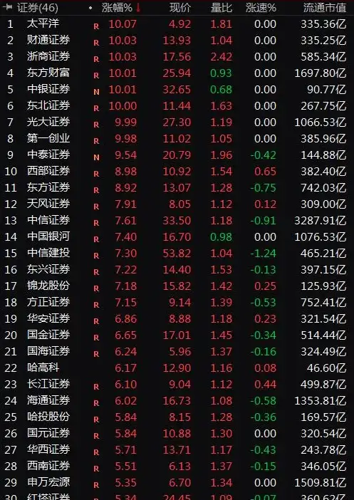 聚焦高并发挑战✦深度解构—腾讯云服务器新风险与人工客服防护—云计算风险应对指南