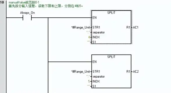 动物园之星手游高效刷钱技巧详解