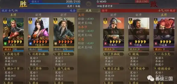 🔥策略秘籍🔥高玩必看🔥三国杀SP关羽技能全解析＋实战技巧大放送