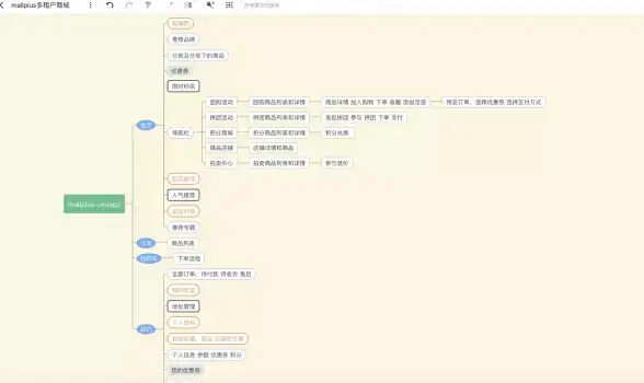 战棋攻略♦顶级阵容♦必备秘籍｜金铲铲之战》超强外交安蓓萨阵容全解析