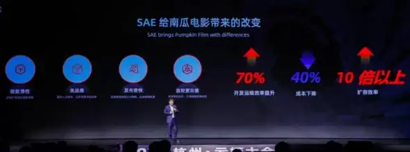 益智游戏🎮趣味合集4933趣味小游戏大全：畅享欢乐时光，激发智慧潜能
