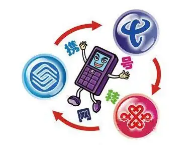 携号转网 高效办理移动、联通、电信用户号码自由转换全流程