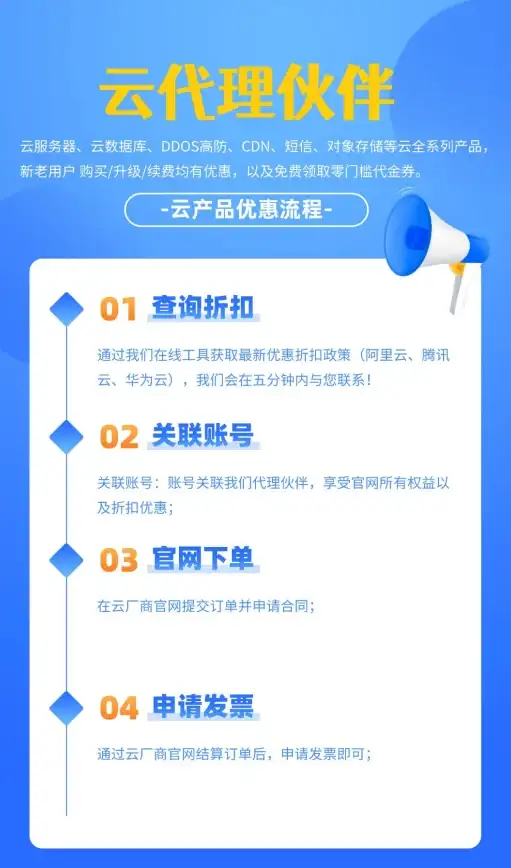 企业带宽升级,数字化转型-博大网人助力北京企业带宽升级