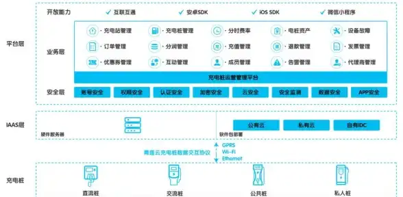 《神隐之子》潜翼测试全攻略与技巧解析