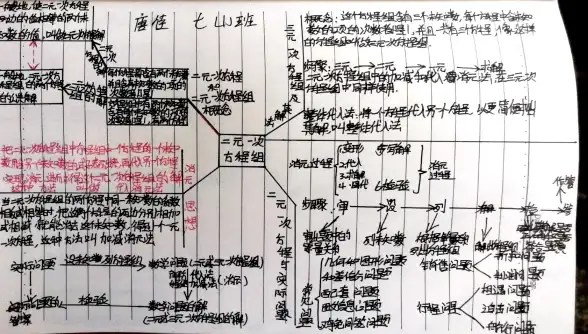 笔记本推荐📊显卡天梯图：i5-8265U笔记本性能解析与选购全攻略
