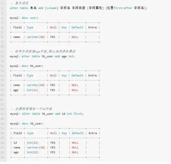 数据库管理|数据表类型 七种Mysql表类型及其适用场景详解