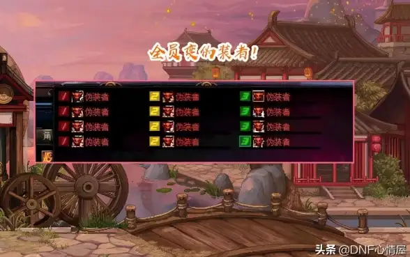 华为云|SaaS开发者 HDC.Cloud 2021用友·华为云杯第三届开发者大赛携手共赢云端