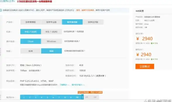 【深度解析】万网主机代理实用指南！高效成本对比➤选购全方位建议—云计算聚焦