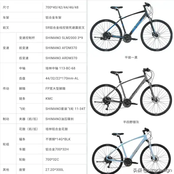显卡排行🔥移动端显卡性能天梯图2023年2月最新版对比解析