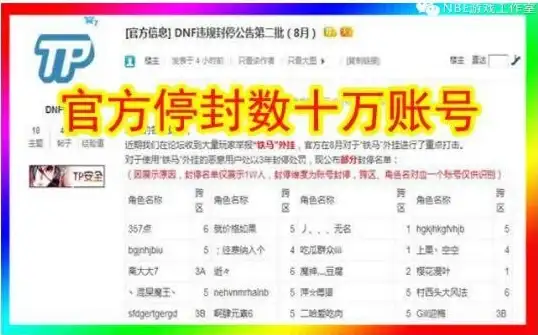 揭秘丨高效开发秘籍—音乐工作室网站源码标准化流程要点【音乐科技行业】