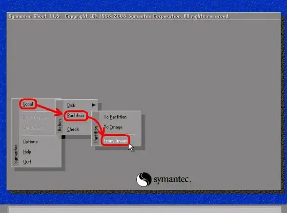 实用干货 高效备份秘籍 Winimage操作全攻略与数据安全要点｜IT技能秘籍