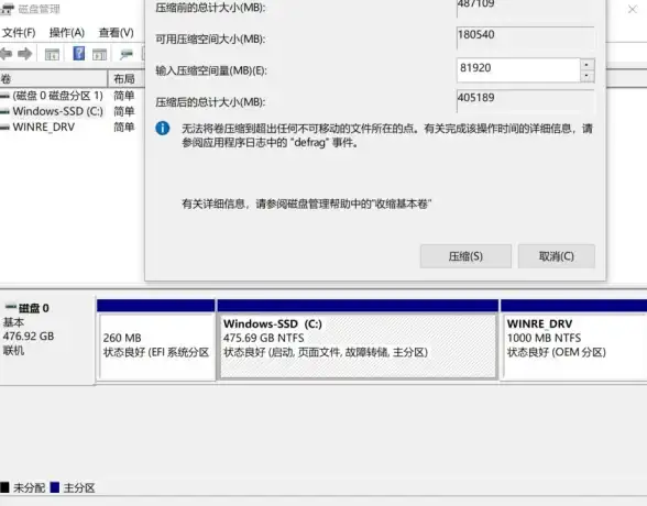 高清视频存储新方式 高效U盘压缩全攻略 存储技巧热讯】
