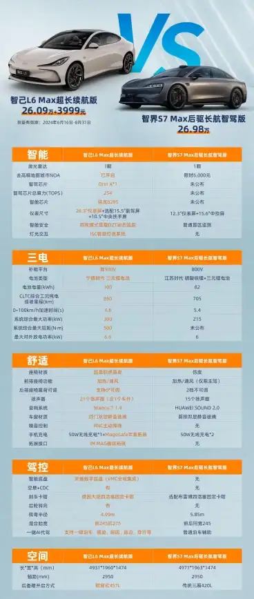 显卡排行🚀性能解析｜2024年r530显卡性能排行解析：天梯图中的定位与表现