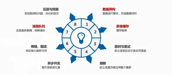 热议｜揭秘AI少女“糖送元明清mod”趣味玩法亮点！游戏前瞻】
