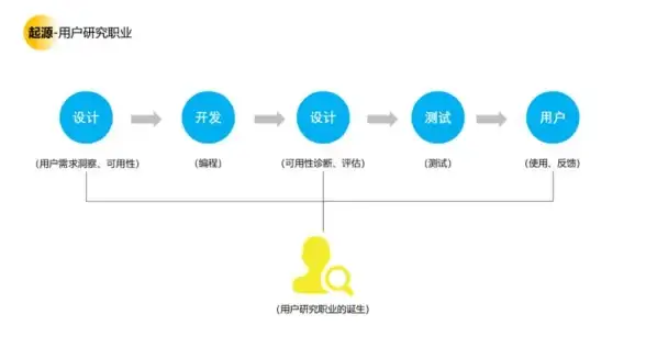 免备案主机风险曝光！闪电解析—IP可用性与限制全指南｜主机洞察