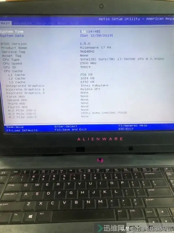 海外运营必备｜高效提升APP表现秘籍！电信VPS行业深度解析】