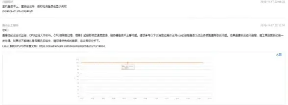 【实用宝典】服务器端口管理速查 服务器安全精要！端口取消最新技巧全解—网络安全进阶