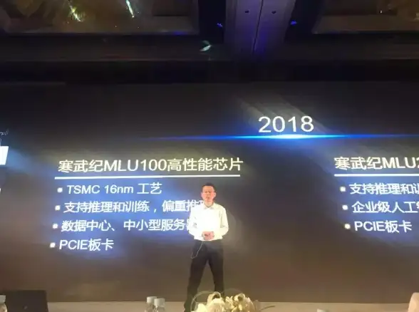数据库管理 服务器命名规范 如何选择合适的数据库服务器名称，数据库服务器名称应该填写什么