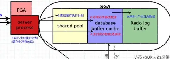 游戏攻略●性能解析●超实用 War Thunder手游4级战车详细对比推荐指南！