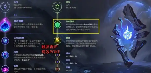 竞技🔥攻略 快速上手｜英雄联盟手游寒冰射手全方位玩法秘籍揭秘