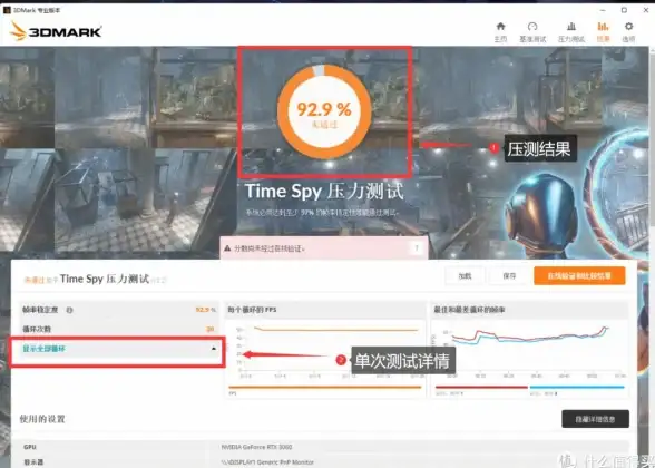GPU服务器避坑指南｜深度揭秘｜GPU云计算实用警示】选租前必须掌握的隐藏收费与省钱技巧