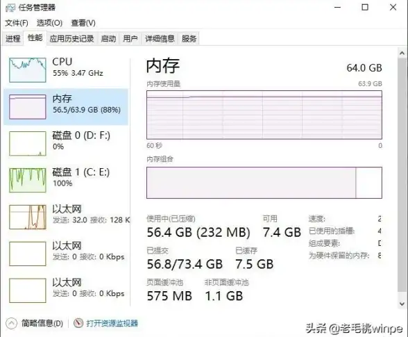 Java 内存 Java堆内存溢出原因及解决方案分析