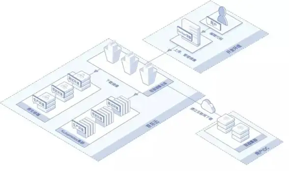 Kubernetes 开发工具 云原生开发必备，12款高效Kubernetes工具推荐