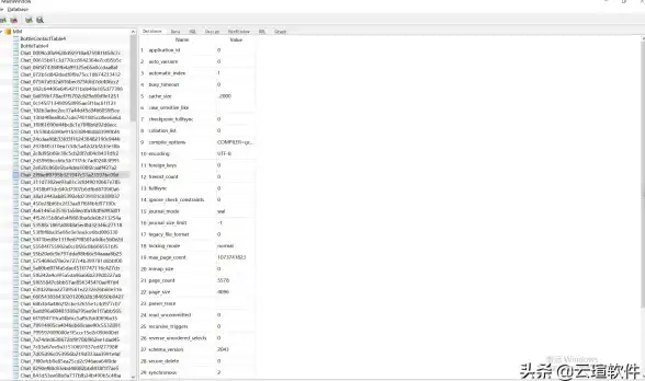 SQLite操作 数据库管理 如何使用SQLite删除数据库表，sqlite 表删除数据库表的方法与步骤