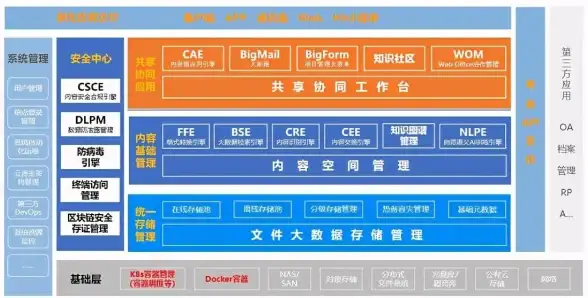 串口通信 网络互联 串口联网服务器是什么？它的工作原理解析