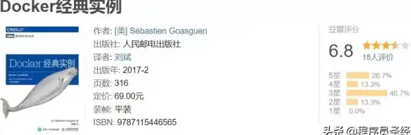 容器化|自动化 Mesos 与 Docker 引领持续交付技术创新