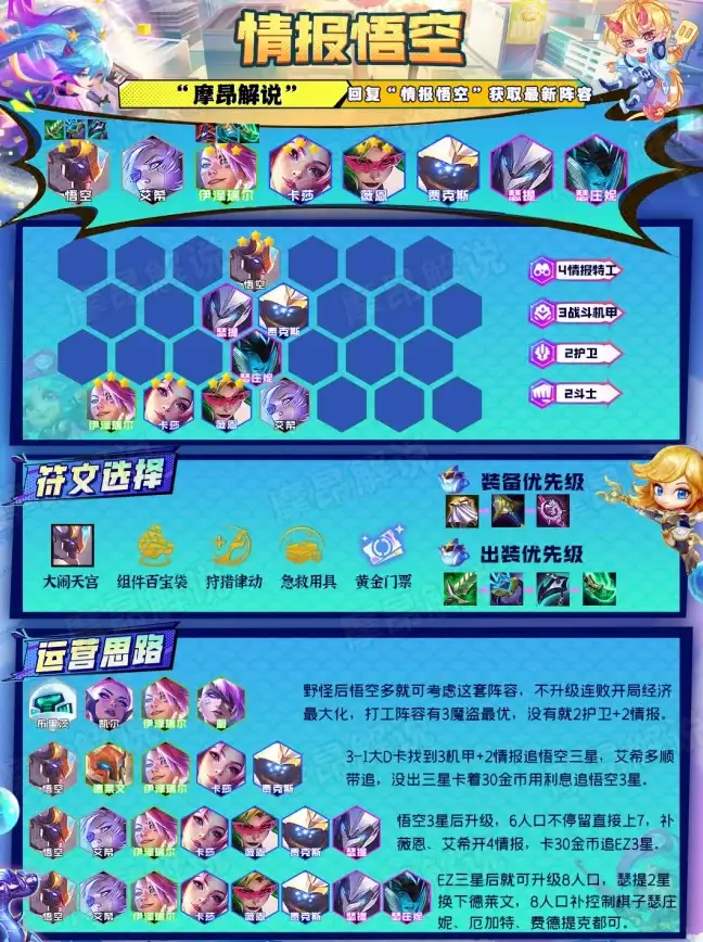 潮玩爆款✦手办测评✦NFC揭秘 金铲铲之战泳池派对小小厄运小姐手办全方位深度解析