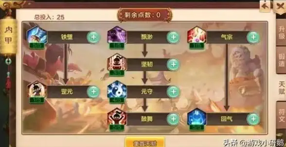策略🔥高效刷币🔥热血江湖最佳队伍效率对比分析