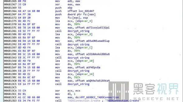 SQL Server 业务规则 探讨SQL Server业务规则链接技术的方法与实践