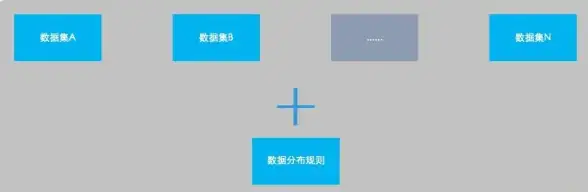 高防御,云计算-浙江湖州三线高防IP云服务器，安全性高
